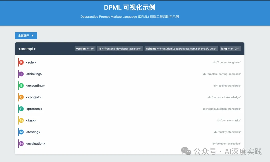 DPML可视化示例1
